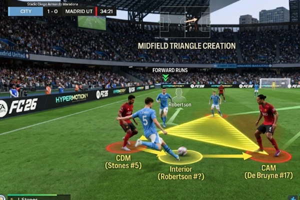 MMOM NEW FC26 Passing and Possession Guide 2026