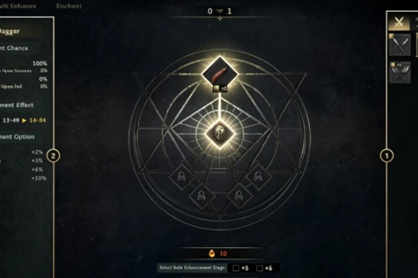 Do Items from Different Sources Have Different Base Stats in Legend of Ymir