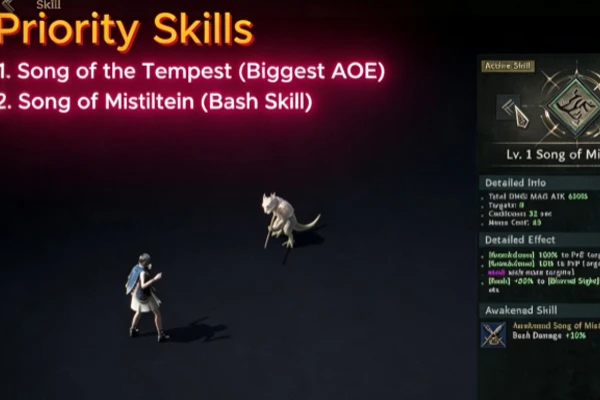 How Much Does Each Skill Level Increase in Legend of Ymir