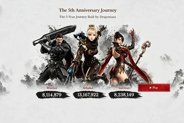 MIR4 5th Anniversary Roulette Event Guide