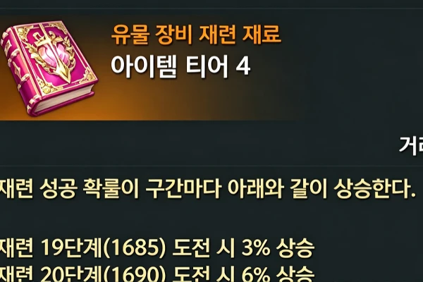 Which Materials Are Worth Hoarding in Lost Ark Right Now1