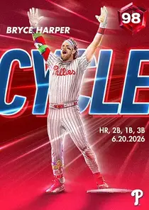Bryce Harper/98/1B/Phillies/Milestone