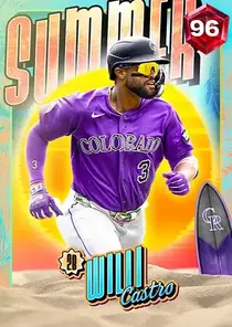 Willi Castro/96/2B/Rockies/Summer