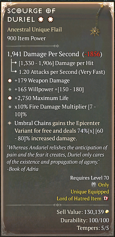 SCOURGE OF DURIEL#890213