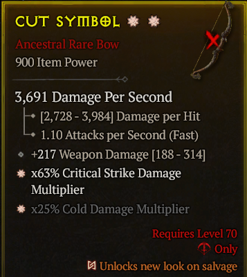 CUT SYMBOL#980773
