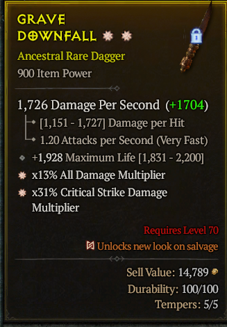 GRAVE DOWNFALL#545643