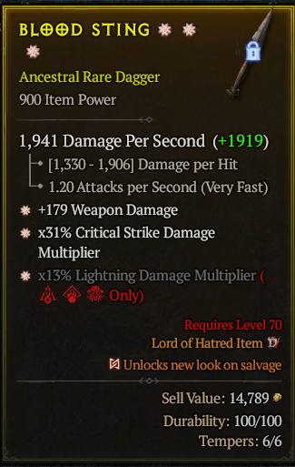 BLOOD STING#95491