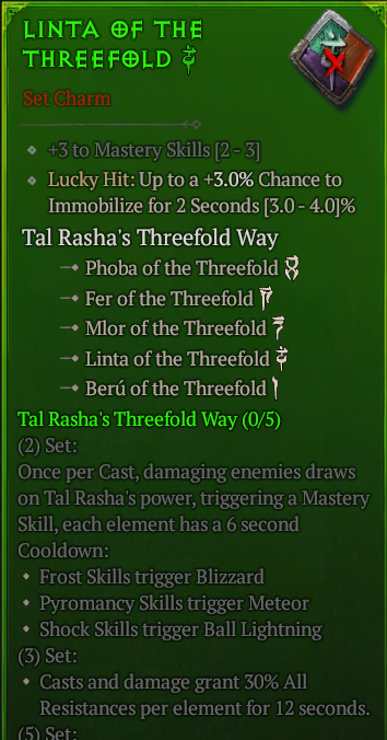 LINTA OF THE THREEFOLD#416444
