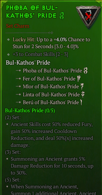 PHOBA OF BULE KATHOS' PRIDE#642188