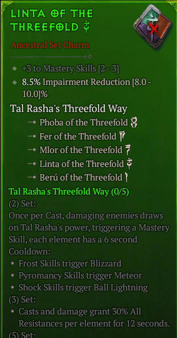 LINTA OF THE THREEFOLD#186126