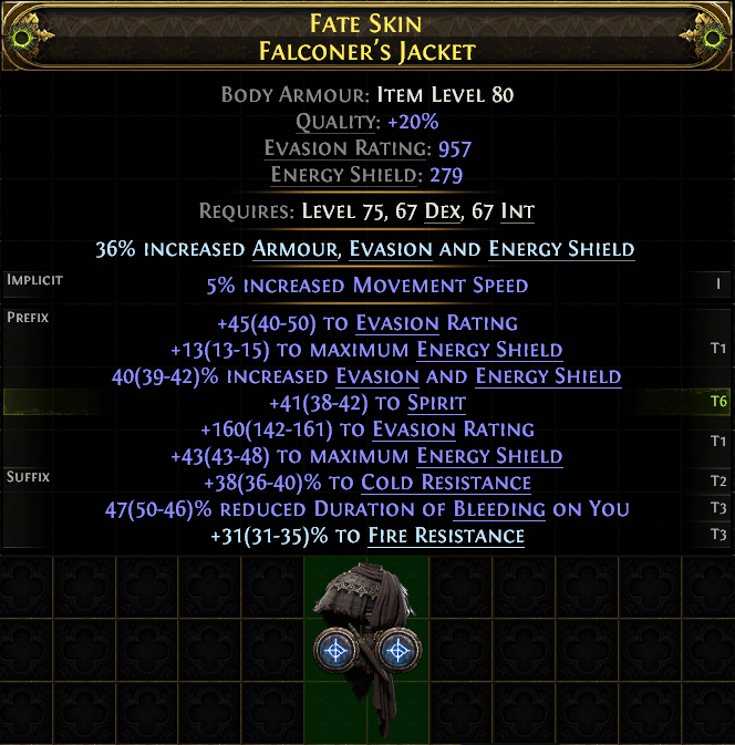 Fate Skin Falconer's Jacket#600788