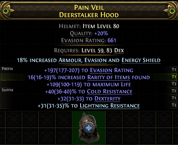 Pain Veil Deerstalker Hood#69698