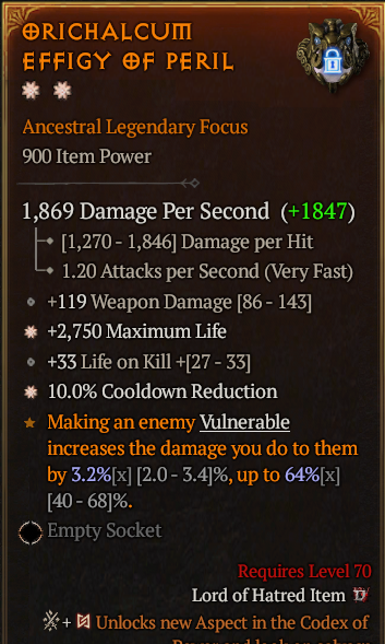 Orichalcum Effigy Of Peril#762098