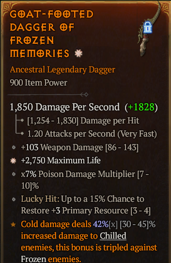 Goat-footed Dagger Of Frozen Memories#891943