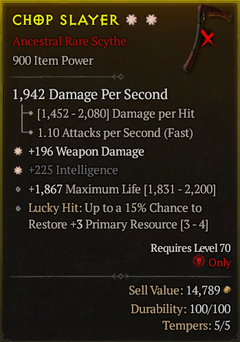 Chop Slayer#497501