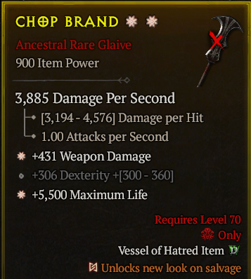 Chop Brand#961390