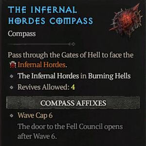 World T12-(Wave Cap 6) Compass