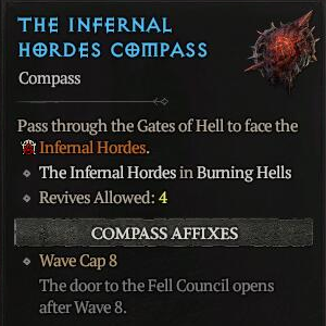World T12-(Wave Cap 8) Compass
