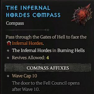 World T12-(Wave Cap 10) Compass